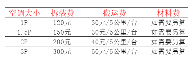 丰宁空调移机及费用电话在哪里找